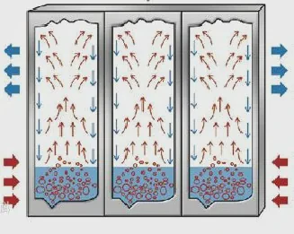 Cold transfer plate cold transfer products Manufacturer